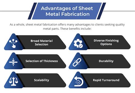 sheet metal advantages|sheet metal fabrication guide.